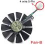inRobert 87mm T129215SU Graphics Card Cooling Fan for ASUS ROG Strix GTX1060/GTX1080/GTX1080TI/GTX1070 Video Card Cooler (Fan-B)