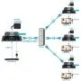 gofanco 395ft 1080p HDMI Extender Over IP Receiver - 1 to Many or Over Single Cat5e/Cat6/Cat7 Cable with Remote IR Control - Up to 395 feet (120m) Full HD 1080p (RX Part# HDbitTRX) gofanco 395ft 1080p HDMI Extender Over IP Receiver - 1 to Many or Over Single Cat5e/Cat6/Cat7 Cable with Remote IR Control - Up to 395 feet (120m) Full HD 1080p (RX Part# HDbitTRX)