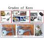 keyless Twist to Lock deadbolt Lock Easily,Single-Lock,New Lathe Finish After 304 Stainless Steel Casting Front Door Lock, shed Lock,Single Cylinder Deadbolt and Door Knob with Keyless Locking Design