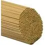 Dowel Rods Wood Sticks Wooden Dowel Rods – 1/4 x 18 Inch Unfinished Hardwood Sticks – for Crafts and DIYers – 250 Pieces by Woodpeckers Dowel Rods Wood Sticks Wooden Dowel Rods – 1/4 x 18 Inch Unfinished Hardwood Sticks – for Crafts and DIYers – 250 Pieces by Woodpeckers