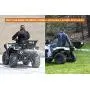 Buyers Products ATVS100 ATV All-Purpose Broadcast Spreader 100 lbs. Capacity with Rain Cover