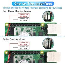 Raspberry Pi 4 Fan Quite: 4pcs DC Brushless Cooling Fan 30mm LED Heatsink Cooler Radiator Connector Separating 1 to 2 Interface 3.3V 5V for Raspberry Pi 4 3B+ 3B 2B+