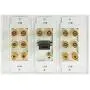 Mediabridge Home Theater Wall Plate w/Binding Posts (7 Pair), RCA (1 Port) & HDMI (1 Port) - Limited TIME Offer: Free Mounting Bracket (3-Gang) - 2-Piece Inset Wall Plate (Part# WP3-B7/S1/HDMI1)