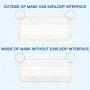 Disposable Face Masks 50 Pack, Eventronic 3 Ply Breathable Face Masks with Comfortable Elastic Ear Loop For Adults Men Women Teens (White)