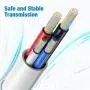 POWERADD Apple Certified iPhone 4 4s 3G 3GS iPad 1 2 3 iPod Touch Nano 30 Pin Charger USB Sync Cable Charging Cord Dock Adapter Data 4 Feet White (1pcs)