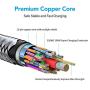 USB C to USB C Cable [100W 20V/5A], 20Gbps USB 3.2 Gen 2 Cable, XAOSUN Type-C Fast Charging Cable, Up to 5K@60Hz Video Output, Fit for MacBook Pro, iPad Pro, Samsung Galaxy, Pixel, Switch[6.6ft]
