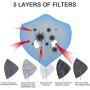 New Activated Carbon Filters Replacements Parts Set of 30PCS Fit for Most Cycling dust cover Filters with 12 Exhaust Valves Replacement Dust (3)
