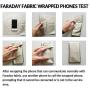 Faraday Fabric-EMI RFID Shielding-Block WiFi/RF Anti-Radiation Military Grade for Radiowave Microwave and Radiation Protection Nickel Copper Fabric, Emf Protection Fabric 36''x44'' inch
