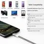 USB to USB C Cable 10ft, Fasgear 2 Pack Long Type C Cable Nylon Braided Fast Charging Compatible with Galaxy Note 8 9 S8/S9/S10/S10+, LG V20/G6 and More (Black,White) USB to USB C Cable 10ft, Fasgear 2 Pack Long Type C Cable Nylon Braided Fast Charging Compatible with Galaxy Note 8 9 S8/S9/S10/S10+, LG V20/G6 and More (Black,White)