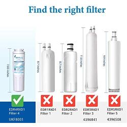 Filterlogic UKF8001 Water Filter, Replacement for EveryDrop Filter 4, EDR4RXD1, Maytag UKF8001P, UKF8001AXX, Whirlpool 4396395, 469006, FMM-2, PUR, Puriclean II (Pack of 3)