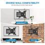 Full Motion TV Wall Mount Bracket for 13-45 Inch TV JUSTSTONE Wall TV Mount Swivel Durable Arms Anti- Glaring Min VESA 75x75mm(3''x3''), Max VESA 200x200mm(8''x8'') up to 55LBS