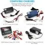 Tenergy 7.2V Battery Pack High Capacity 6-Cell 3000mAh NiMH Flat Battery Pack, Replacement Hobby Battery for RC Car, RC Truck, RC Tank, RC Boat with Standard Tamiya Connector, 2-Pack Tenergy 7.2V Battery Pack High Capacity 6-Cell 3000mAh NiMH Flat Battery Pack, Replacement Hobby Battery for RC Car, RC Truck, RC Tank, RC Boat with Standard Tamiya Connector, 2-Pack
