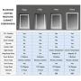 Blossom Recessed or Surface LED Mirror Medicine Cabinet w/Defogger, Dimmer, 3X Makeup Mirror, Outlets & USB (30x32/Zoom Mirror)