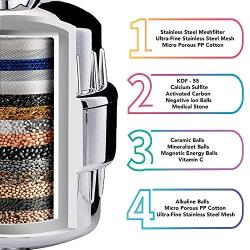Aqua Earth 15 Stage Shower Filter with Vitamin C Shower Filters for Hard Water Unique Coconut Shell Activated Carbon Technology | Best Removes Chlorine Fluoride Heavy Metals & Other Sediments