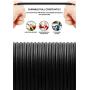 Cabepow iPhone Charger Cable, 3ft 5Pack Lightning Cable to USB A Charging Cable Compatible with iPhone 11 Xs Max XR X 8 Plus 7 Plus 6 Plus SE iPad Pro iPod (Black)