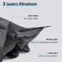 Bigox Face Mask Black 50Pcs Bigox Face Mask Black 50Pcs