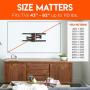 ECHOGEAR Full Motion Articulating TV Wall Mount Bracket for TVs Up to 82'' - Smooth Extention, Swivel, & Tilt - Wall Template for Easy Install - Centers & Levels After Mounting Plus Hides Your Cables