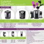 Cafe Fill Value Pack by Perfect Pod | Reusable K Cup Coffee Pod Filters & Coffee Scoop, Compatible with Keurig K-Duo, K-Mini, 1.0, 2.0, K-Series and Select Single Cup Coffee Makers