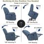 oneinmil Electric Power Lift Recliner Chair, Linen Recliners for Elderly, Home Sofa Chairs with Heat & Massage, Remote Control, 3 Positions, 2 Side Pockets and USB Ports, Blue Grey