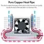 Titanium Micro TMHSFM3 Nitro M.2 NVME 2280 Heatsink Dual Cooler with 30mm PWM Fan