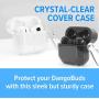 DANGOBUDS Bluetooth Earbuds Case - Made for Wireless Headphones | 2 Part TPU Headphone Case | Headset Case | Best Wireless Earbud Case (Clear)