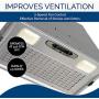 Broan-NuTone PM390 Power Pack Range Hood Insert Exhaust Fan and Light Combo for Over Kitchen Stove, 390 CFM, Aluminum