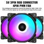 Pccooler 120mm Case Fan Dawn Series, LED RGB Silent Fans - Advanced Lighting Customizations with 7 Colors&10 Lighting Modes - PWM High Performance Cooling Fan (PC-3M120HALO Fan 1 Pack Supplement)