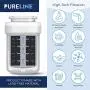 Pureline MWF Water Filter Replacement. Compatible with GE MWF, MWFP, MWFAP, MWFA, MWFINT, GWF, GWFA, HWF, HWFA, HDX FMG-1, Smartwater, WFC1201, GSE25GSHECSS, 197D6321P006 (3 Pack)