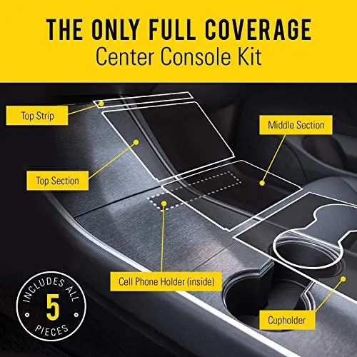 HumanFriendly Tesla Model 3 / Model Y Center Console Wrap Kit w/Extra Cupholder Piece by EV Armor - Brushed Metal Black HumanFriendly Tesla Model 3 / Model Y Center Console Wrap Kit w/Extra Cupholder Piece by EV Armor - Brushed Metal Black