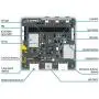 Seeed studio Wio Terminal Board Compatible with Arduino/MicroPython/Raspberry Pi, ATSAMD51 Core with Realtek RTL8720DN Bluetooth 5.0 & Dual Band Wi-Fi, Highly Integrated Design, FCC, CE Certification Seeed studio Wio Terminal Board Compatible with Arduino/MicroPython/Raspberry Pi, ATSAMD51 Core with Realtek RTL8720DN Bluetooth 5.0 & Dual Band Wi-Fi, Highly Integrated Design, FCC, CE Certification