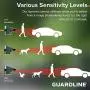 1/4 Mile Long Range Driveway Alarm by Guardline (Receiver + 4 sensors) 1/4 Mile Long Range Driveway Alarm by Guardline (Receiver + 4 sensors)