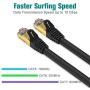 Tera Grand - 3FT - Premium CAT7 Double Shielded 10 Gigabit 600MHz Ethernet Patch Cable for Modem Router LAN Network, Gold Plated Shielded RJ45 Connectors, Faster Than CAT6a CAT6 CAT5e, Black