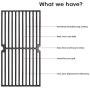 Uniflasy 17.75 inch Grill Grate for Brinkmann 810-2410-S 810-2511-S 810-8411-5 810-9415-W Charmglow, Browning Grillada Gas Grills 17 3/4'' x 26 13/16'' Cast Iron Cooking Grids Grill Replacement Parts