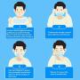 Jiandi 50PCS Face Masks Disposable, 3-Ply Adults Protective Safety Face Mask with Metal Nose Clip Breathable Non-Woven Mouth Face Cover for Men Women