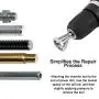 Deburring External Chamfering Tool, Chamfer Tool Deburring External Drill High Speed Stainless Steel Burr Removal Bit Quickly Repairs Damaged Metal External Chamfer Deburring Tool (Silver-2Pack) Deburring External Chamfering Tool, Chamfer Tool Deburring External Drill High Speed Stainless Steel Burr Removal Bit Quickly Repairs Damaged Metal External Chamfer Deburring Tool (Silver-2Pack)