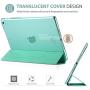 ProCase iPad 9.7 Case (Old Model) 2018 iPad 6th Generation / 2017 iPad 5th Generation Case - Ultra Slim Lightweight Stand Case with Translucent Frosted Back Smart Cover for iPad 9.7 Inch –Mint