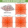 Phlizon CREE COB 3000W LED Plant Grow Light Full Spectrum Indoor Plants Light Growing Veg Flower CREE COB Grow Light with Monitor Adjustable Rope -3000W (Actual Power 600watt)