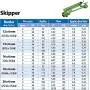 Sime Skipper Skipper 1-1/2'' Turbine Sprinkler with Nozzles Sime Skipper Skipper 1-1/2'' Turbine Sprinkler with Nozzles