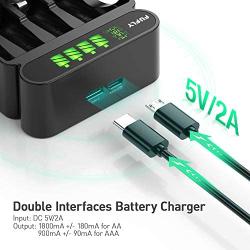 Fufly Rechargeable AA AAA Battery Charger - 4 Bay Smart Charger with LCD Display for Ni-MH Ni-CD Rechargeable Batteries