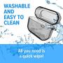 DANGOBUDS Bluetooth Earbuds Case - Made for Wireless Headphones | 2 Part TPU Headphone Case | Headset Case | Best Wireless Earbud Case (Transparent Gray)