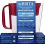 Brita Standard Metro Water Filter Pitcher, Small 5 Cup 1 Count, Red