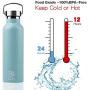 BOGI 20oz Double Wall Vacuum Insulated Stainless Steel Water Bottle-Scratch Resistance&Eco-Friendly for Outdoor Sports Yoga Camping+Straw Flip Cap,2 Straw&Cleaning Brush