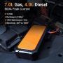 autowit SuperCap 2 12-Volt Battery-Less Portable Jump Starter (Up to 7.0L Gas, 4.0L Diesel Engine) Built-in SuperCap, No Need of Regular Charge, 10 Years Lifespan, Extremely Weather Operating
