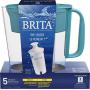 Brita Metro Water Filter Pitcher, Small 5 Cup 1 Count, Turquise