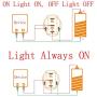 ESUPPORT 16mm 12V 3A Car Blue LED Light Angel Eye Metal Push Button Toggle Switch Socket Plug Latching Black Shell