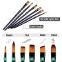 Falling in Art 24 Tubes Acrylic Paint Set with Canvas, Brushes, Palette – 34 Pieces Artist Acrylic Painting Tools Set for Artists, Beginners, Kids