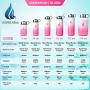 Hydro Cell Stainless Steel Water Bottle w/ Straw & Wide Mouth Lids (40oz 32oz 24oz 18oz) - Keeps Liquids Hot or Cold with Double Wall Vacuum Insulated Sweat Proof Sport Design (White/Pink 24 oz)