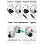 KBEAR KB06 in Ear Headphone,H HIFIHEAR IEM 2BA 1DD Stereo in Ear Earphone, HiFi Over Ear Earbud Headset Noise Cancelling Hybrid Earphone with Removable Cable (No Mic, KB06 Silver)