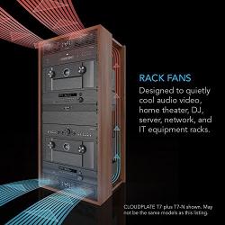 AC Infinity CLOUDPLATE T5, Rack Mount Fan 1U, Rear Exhaust Airflow, for Cooling AV, Home Theater, Network 19” Racks