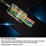 RJ45 Cat6 Cat5 Connector Gold Plated 8P8C Ethernet Pass Through Plug(100Pack) RJ45 Cat6 Cat5 Connector Gold Plated 8P8C Ethernet Pass Through Plug(100Pack)